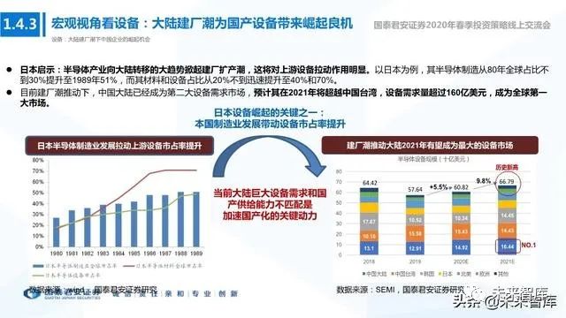 健康指南 第7页
