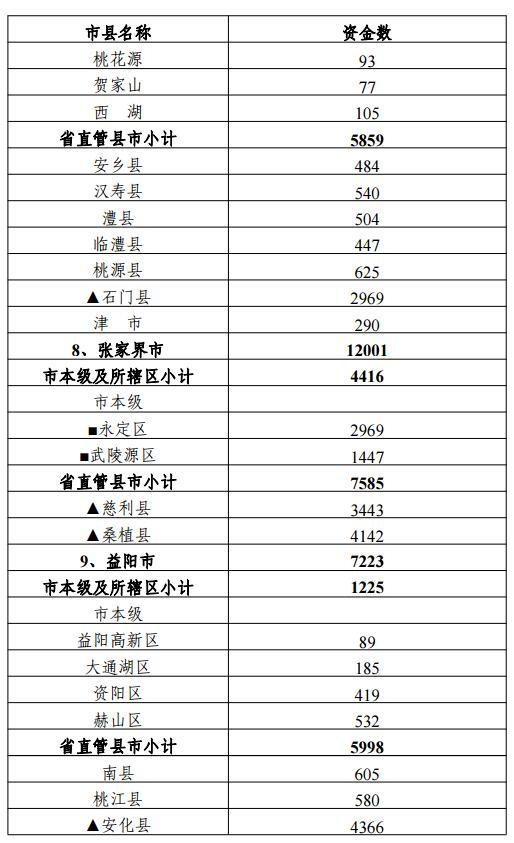 >2025精准资料大全免费和2025新奥精准正版奥门码,词语释义、解释与落实与警惕虚假宣传-全面释义、解释与落实