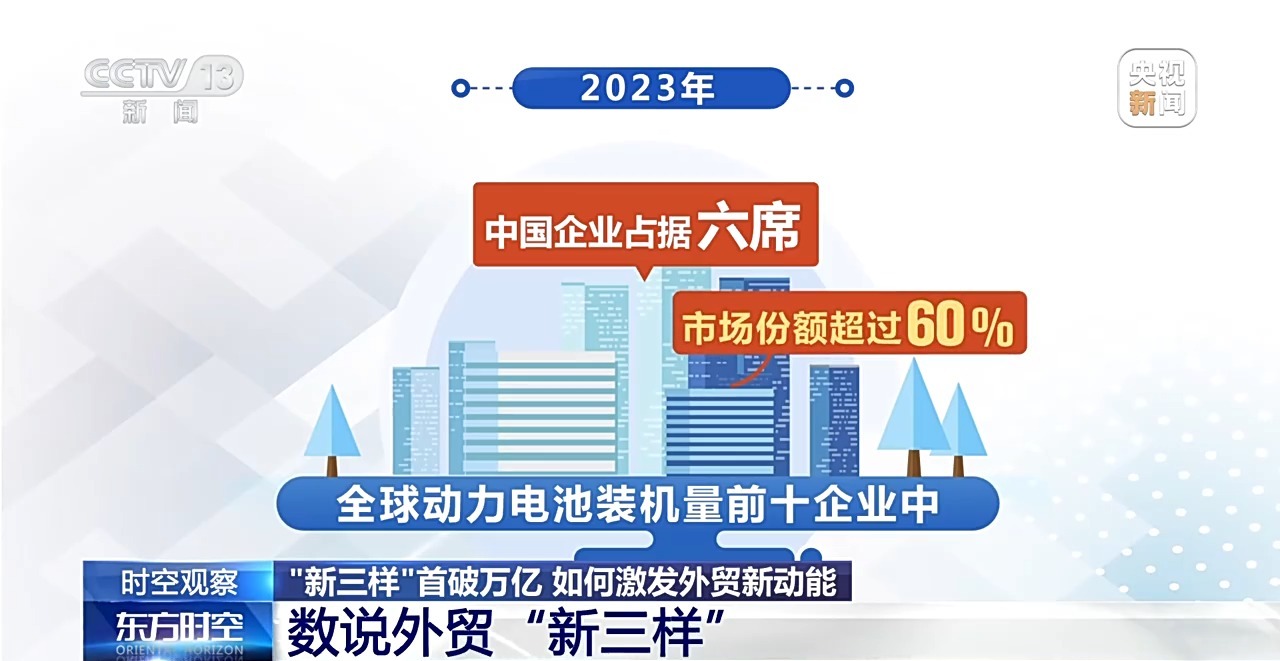 健康指南 第6页