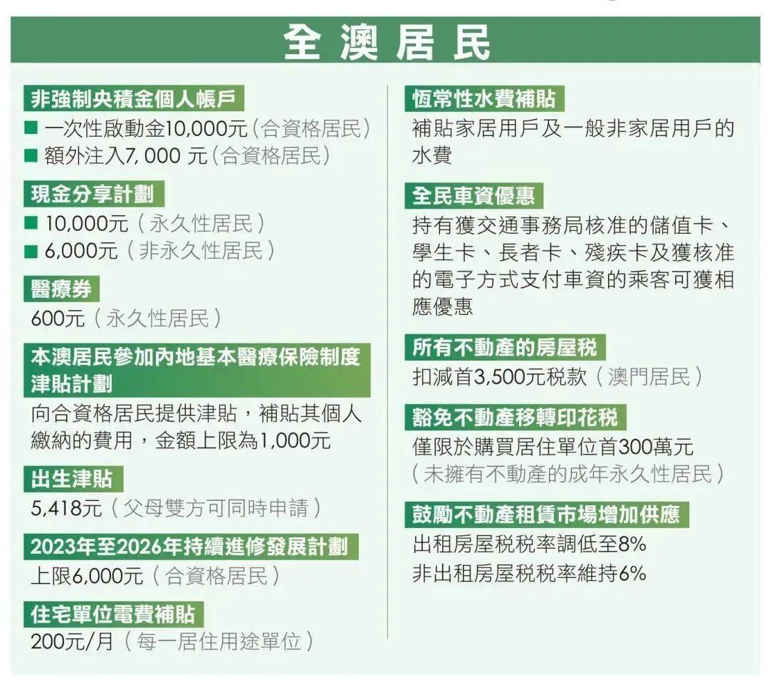 2025年新澳门和香港天天免费精准大全,全面释义、解释与落实与警惕虚假宣传-全面释义、解释与落实
