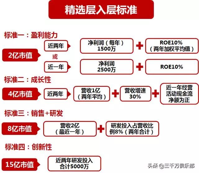 2025今晚必出三肖,精选解析、解释与落实