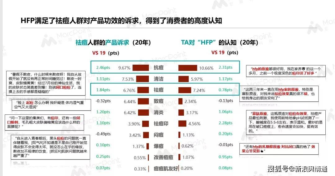 澳门特马网站.www与7777788888精准管家婆,全面释义、解释与落实与警惕虚假宣传-全面释义、解释与落实
