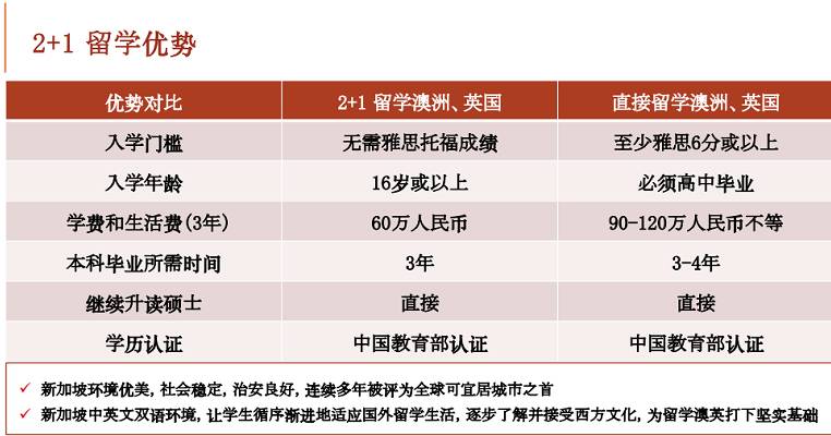 >新澳2025精准正版免費資料高中低与2025新澳门天天精准免费大全,全面释义、解释与落实与警惕虚假宣传