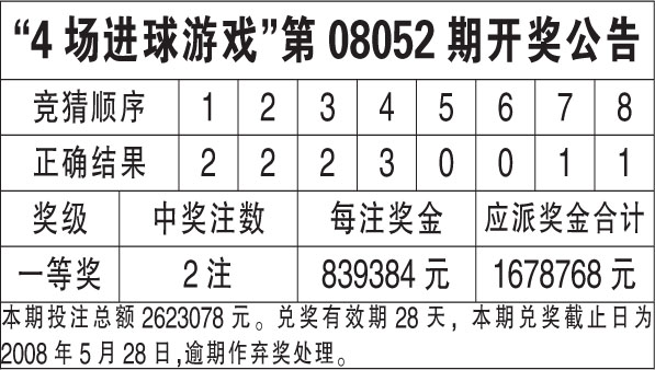 777778888精准免费四肖,详细解答、解释与落实-警惕虚假宣传-详细解答、解释与落实