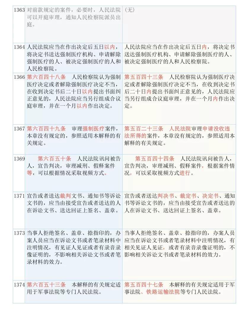 2025今晚必中必开一肖全面释义、解释与落实