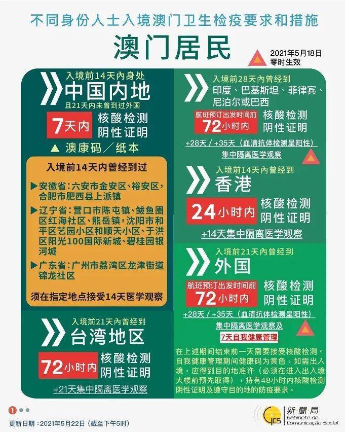 2025新奥精准正版澳门码-词语释义、解释与落实与警惕虚假宣传