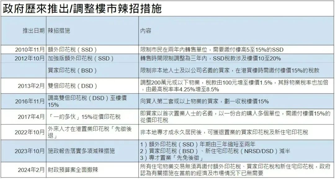 2025新澳门跟香港天天免费精准,全面释义、解释与落实与警惕虚假宣传