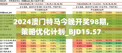 2025澳门跟香港特马网站www,精选解析,精选解析与警惕虚假宣传-全面释义、解释与落实